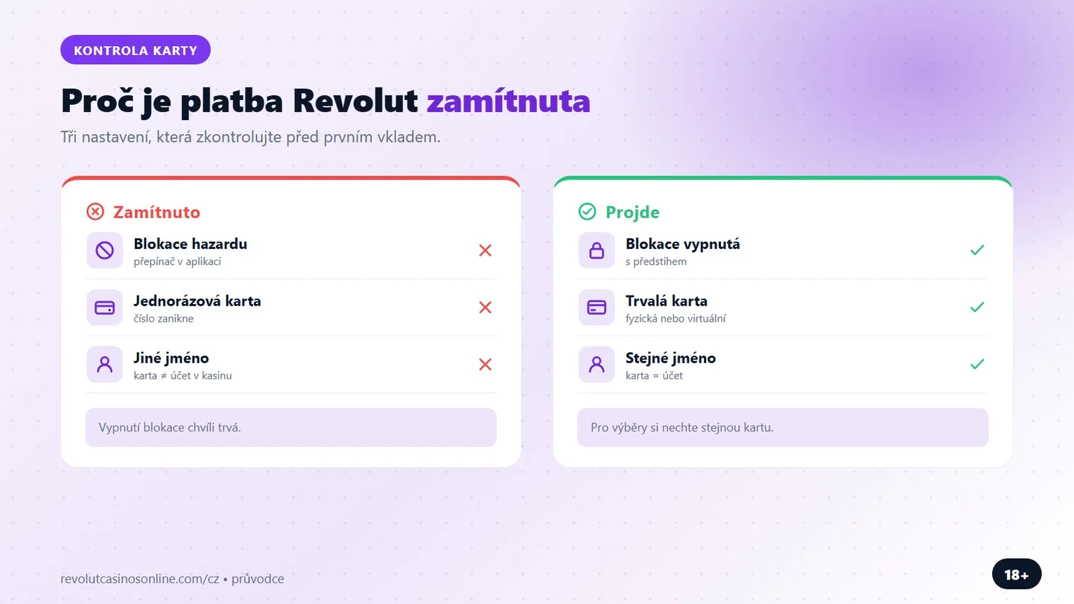 casino revolut: proč je platba Revolut zamítnuta